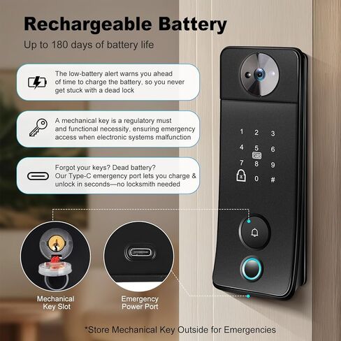 Smart Lock with Camera & Doorbell 6 in 1 Keyless Entry (Fingerprint/APP/Keypad Code/NFC/Temp Code/Key), 0.2s Fast Fingerprint, Voice Control, Auto Lock, Easy Install, 2.4GHz WiFi for Door in Saudi Arabia