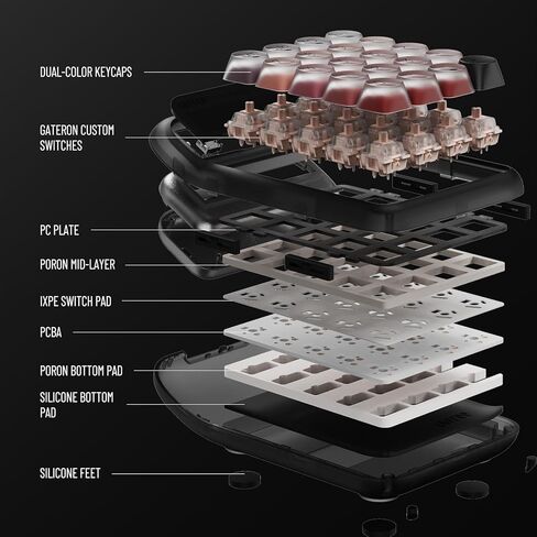 LOFREE Lipstick-Style Tri-Mode Wireless Mechanical Numpad with 4-Level Adjustable Backlight, Hot-Swappable, Rechargeable Wireless Numpad with Bluetooth /2.4G Wireless/USB-C Wired Connection in Saudi Arabia
