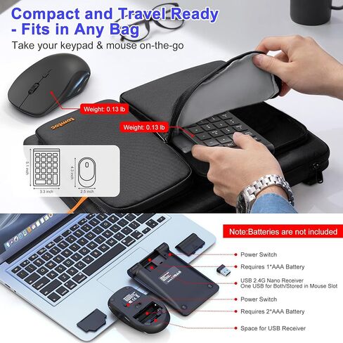 مجموعة ماوس لاسلكية ولوحة أرقام - لوحة مفاتيح USB مكونة من 22 مفتاحًا و3 ماوس صامت قابل للتعديل DPI، مجموعة لوحة مفاتيح رقمية وماوس رفيعة للغاية ومحمولة بتردد 2.4 جيجا هرتز لأجهزة الكمبيوتر المحمول والكمبيوتر الشخصي وسطح المكتب والكمبيوتر المحمول وجهاز اس in Kuwait