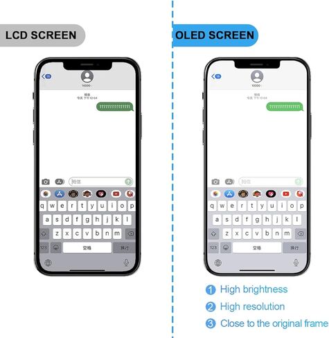 مجموعة استبدال شاشة OLED لهاتف iPhone 12/12 Pro [ليست LCD] شاشة 6.1 بوصة عالية الدقة بالكامل محول رقمي لشاشة تعمل باللمس ثلاثية الأبعاد مجموعة كاملة + أدوات إصلاح + واقي شاشة in Kuwait