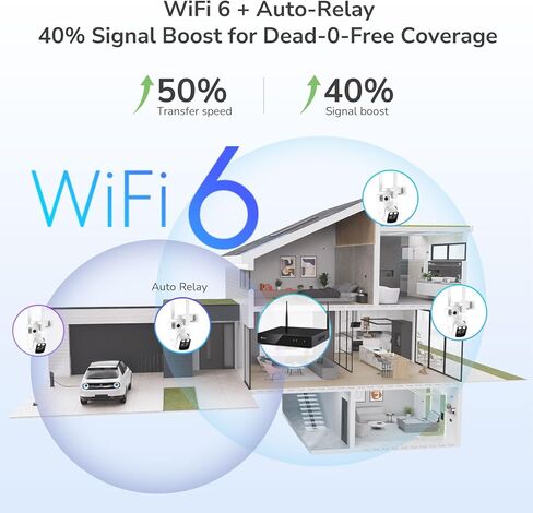 Home Security Camera System Wireless, 6pcs Triple Lens 2K Security Cameras Wireless Outdoor with 360° Pan & Tilt, Auto Tracking, 2.4/5GHz WiFi, 16CH NVR with 500GB HDD, KZT4 Bundle with CZD1 in Saudi Arabia
