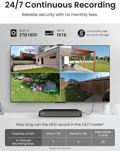 نظام كاميرا أمان IP REOLINK 12 ميجابكسل RLK8-1200B4-A، محادثة ثنائية الاتجاه، رؤية ليلية ملونة، اكتشاف الأشخاص/المركبات/الحيوانات الأليفة، 2 تيرابايت HDD 8CH NVR، مع قطعة واحدة 16 ميجابكسل ثنائية العدسة 3 PoE in Saudi Arabia