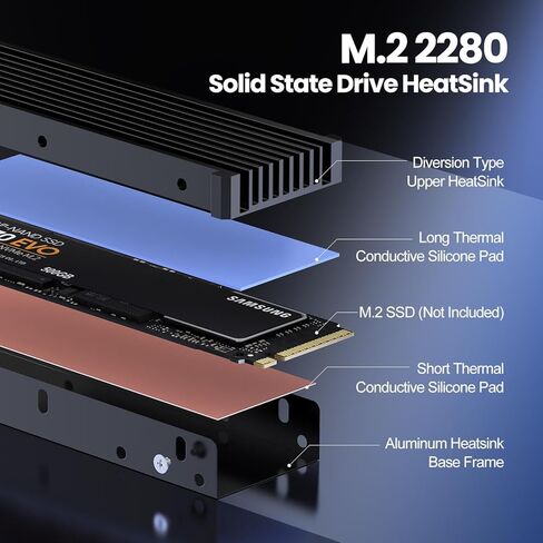 M.2 2280 NVMe SSD Heatsink لأجهزة Samsung 990 Pro/ 990 EVO Plus/ 9100 Pro/ 970 EVO Plus/ 980 PRO/ 860 EVO، مبدد حرارة مبرد للكمبيوتر الشخصي مع وسادة سيليكون حرارية، أسود in Kuwait