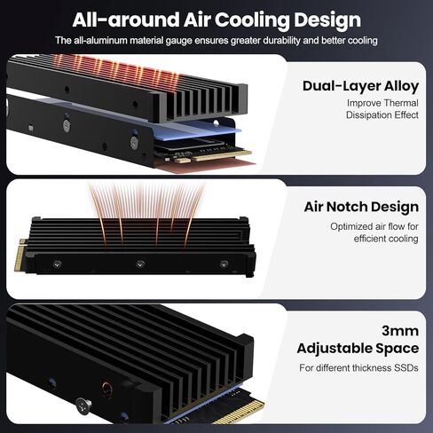 M.2 2280 NVMe SSD Heatsink لأجهزة Samsung 990 Pro/ 990 EVO Plus/ 9100 Pro/ 970 EVO Plus/ 980 PRO/ 860 EVO، مبدد حرارة مبرد للكمبيوتر الشخصي مع وسادة سيليكون حرارية، أسود in Kuwait