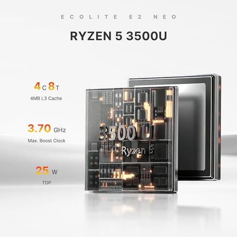 BOSGAME E2 Mini PC, AMD Ryzen 5 3500U (up to 3.7GHz), 16GB DDR4 RAM 512GB NVMe SSD, Desktop Computer 4K Triple Display via Dual HDMI & USB-C, WiFi 5, BT 5.0, Small Form Factor Business Office PC in Saudi Arabia