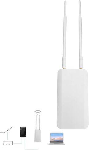 Outdoor Starlink WiFi Extender for Starlink Gen 3 Router, Starlink Signal/WiFi Repeater, IP65 Waterproof, Up to 56 Devices for Farm/Yard/RV/Campsite, 2.4G 574Mbps + 5.8G 1224Mbps (White) in Saudi Arabia