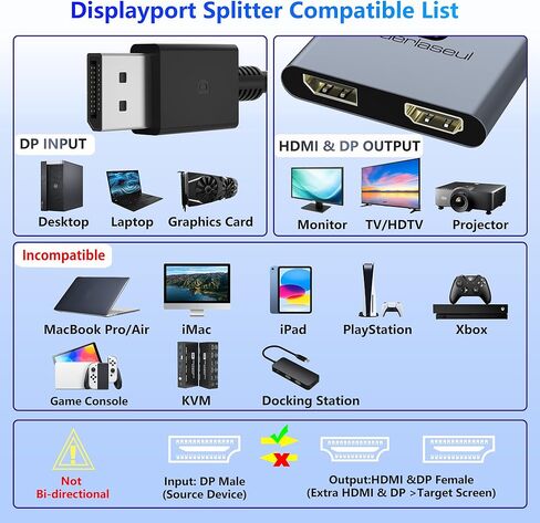 موزع DisplayPort 1 في 2، مقسم منفذ العرض للشاشات المزدوجة 4K@60 هرتز، محور عرض MST ممتد لشاشات HDMI وDisplayPort، محول DP إلى DP/HDMI لبطاقة رسومات سطح المكتب/NVIDIA/AMD in Kuwait