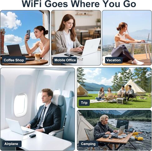 جهاز نقطة اتصال متنقلة 4G LTE، نقطة اتصال WiFi محمولة للسفر في أكثر من 200 دولة، موجه WiFi 6 USB، بدون عقد، 8 أجهزة متصلة، نقطة اتصال WiFi للجيب للسفر الدولي، والتخييم، والسيارات، وRV in Kuwait