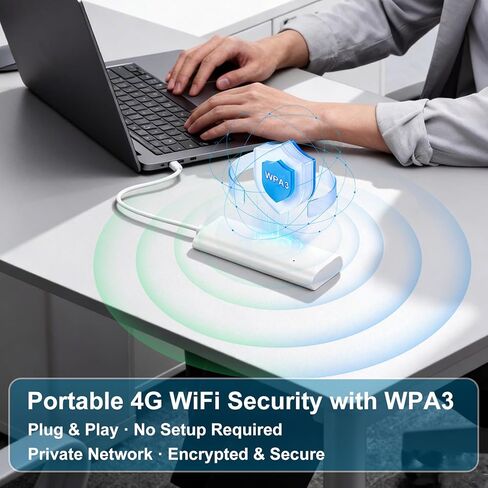 جهاز نقطة اتصال متنقلة 4G LTE، نقطة اتصال WiFi محمولة للسفر في أكثر من 200 دولة، موجه WiFi 6 USB، بدون عقد، 8 أجهزة متصلة، نقطة اتصال WiFi للجيب للسفر الدولي، والتخييم، والسيارات، وRV in Kuwait