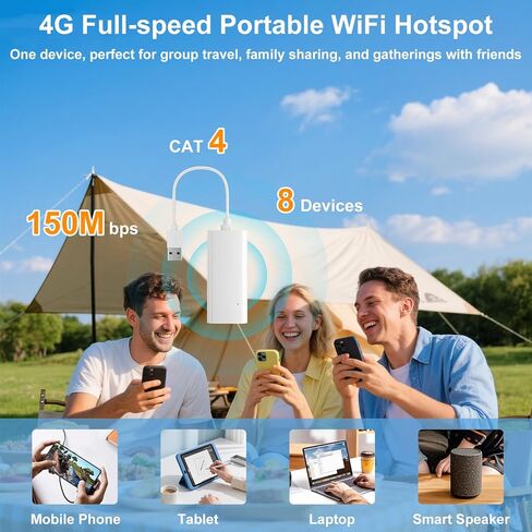 جهاز نقطة اتصال متنقلة 4G LTE، نقطة اتصال WiFi محمولة للسفر في أكثر من 200 دولة، موجه WiFi 6 USB، بدون عقد، 8 أجهزة متصلة، نقطة اتصال WiFi للجيب للسفر الدولي، والتخييم، والسيارات، وRV in Kuwait