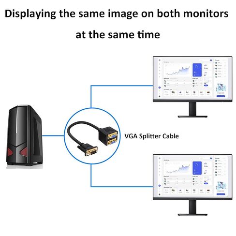 VGA Splitter شاشة مزدوجة 1 ذكر إلى 2 أنثى محول محول VGA فيديو Y سلك كابل D-SUB HD15 دبوس موصل لجهاز الكمبيوتر شاشة التلفزيون العارض - 30 سم / 11.8 بوصة in Kuwait