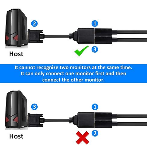 VGA Splitter شاشة مزدوجة 1 ذكر إلى 2 أنثى محول محول VGA فيديو Y سلك كابل D-SUB HD15 دبوس موصل لجهاز الكمبيوتر شاشة التلفزيون العارض - 30 سم / 11.8 بوصة in Kuwait