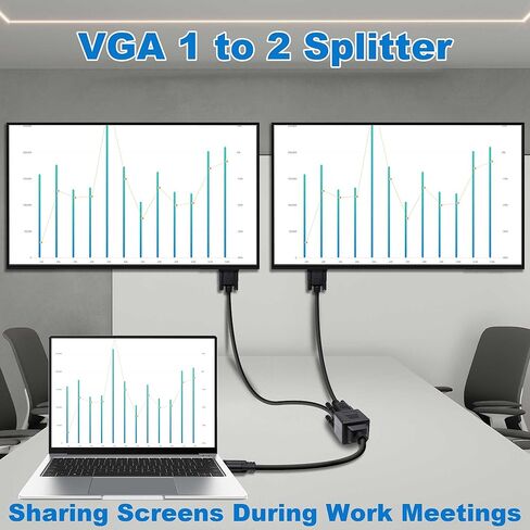 VGA Splitter شاشة مزدوجة 1 ذكر إلى 2 أنثى محول محول VGA فيديو Y سلك كابل D-SUB HD15 دبوس موصل لجهاز الكمبيوتر شاشة التلفزيون العارض - 30 سم / 11.8 بوصة in Kuwait