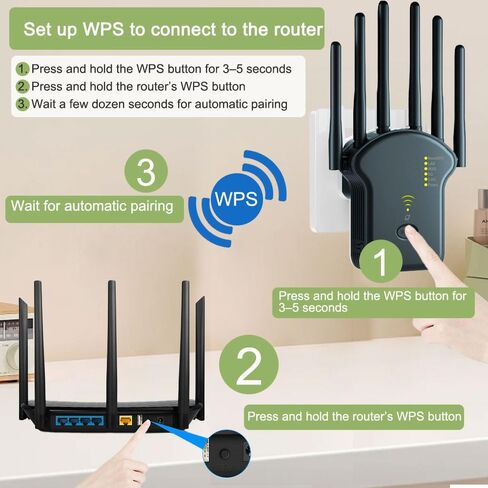 WiFi Repeater WiFi Extender Signal Booster, 9800 sq.ft Long Range Coverage, 6 Antennas, Repeater AP Mode, Ethernet Port, WPA2, Connects 150+ Devices, Black in Saudi Arabia