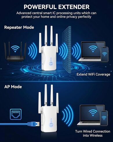 WiFi Extender Signal Booster - 2.4GHz 300Mbps WiFi Booster for Home, Covers Up to 9999 Sq. Ft, Easy Setup, Ethernet Port & Access Point, Stable Internet Performance with 85+ Devices in Saudi Arabia