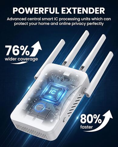 WiFi Extender Signal Booster - 2.4GHz 300Mbps WiFi Booster for Home, Covers Up to 9999 Sq. Ft, Easy Setup, Ethernet Port & Access Point, Stable Internet Performance with 85+ Devices in Saudi Arabia