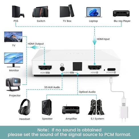 مستخرج صوت MOSWAG HDMI، 4K60 HDMI إلى محول مقسم صوت AUX بصري 3.5 مم، أبيض، متوافق مع PS5، Switch، مشغل Blu-ray، جهاز فك التشفير، Windows، Mac، التلفزيون الذكي، جهاز العرض (بدون ARC) in Saudi Arabia