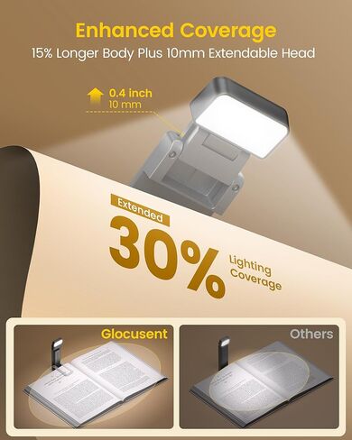 Glocusent Reading Light Set: Hands-Free Neck Light (1200mAh, 5 Colors) + Extendable Clip-on Book Light with Sleep Aid Timer (3 Colors, 5 Brightness) – 2-in-1 for Bed, Travel, Night Reading in Saudi Arabia