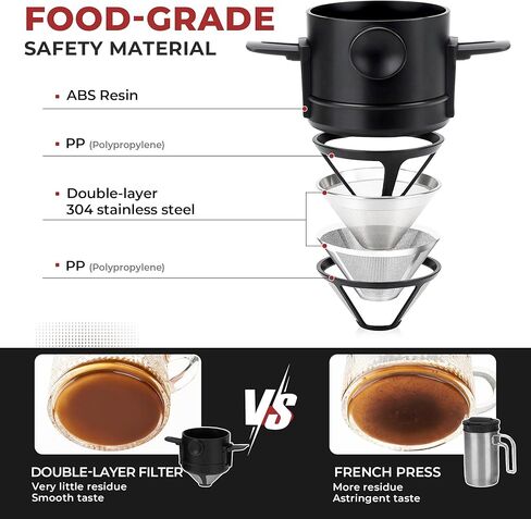 Alocs 2.3L Camping Coffee Pot Outdoor Coffee Maker Set, Hard Anodized Aluminum Camping Kettle with Pour Over Coffee Kit, 12oz Mug & Precision Spout, Portable Backpacking Gear for Campfire & Gas Stove in Saudi Arabia