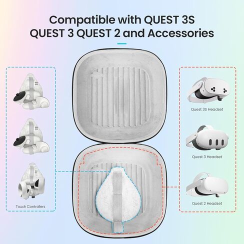 حقيبة حمل مدمجة للغاية لهاتف Meta Quest 3S/Quest 3/Quest 2، حقيبة تخزين نحيفة مناسبة للسفر لحزام القماش الأصلي، حقيبة VR خفيفة الوزن تناسب حقيبة الظهر، حماية ضد الصدمات، أسود in Kuwait