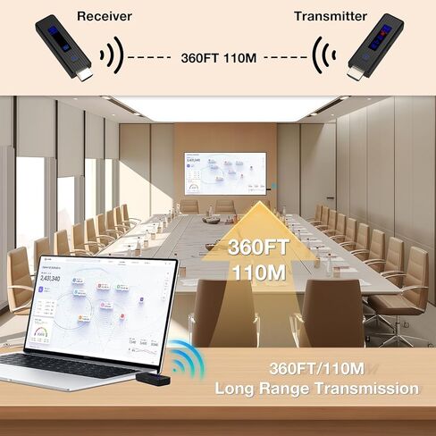 جهاز إرسال واستقبال HDMI لاسلكي جديد 2026، موسع 360FT/110M، فك تشفير 4K 1080P@60هرتز، شاشة LED، 5.8+2.4G بث الفيديو/الصوت من الكمبيوتر/الكمبيوتر المحمول/صندوق التلفزيون إلى الشاشة (أسود) in Kuwait