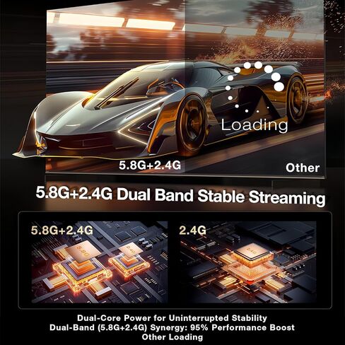 جهاز إرسال واستقبال HDMI لاسلكي جديد 2026، موسع 360FT/110M، فك تشفير 4K 1080P@60هرتز، شاشة LED، 5.8+2.4G بث الفيديو/الصوت من الكمبيوتر/الكمبيوتر المحمول/صندوق التلفزيون إلى الشاشة (أسود) in Kuwait
