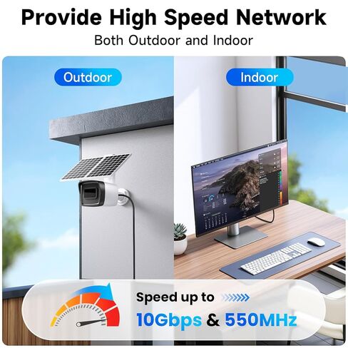 Cat6A Outdoor Ethernet Cable 100 ft Supports POE, 23AWG 550MHz High-Speed CAT6A Cable Direct Burial Waterproof, Internet Cable LLDPE Outer UTP UV LAN Network Ethernet Cord with 20 Cable Ties in Saudi Arabia