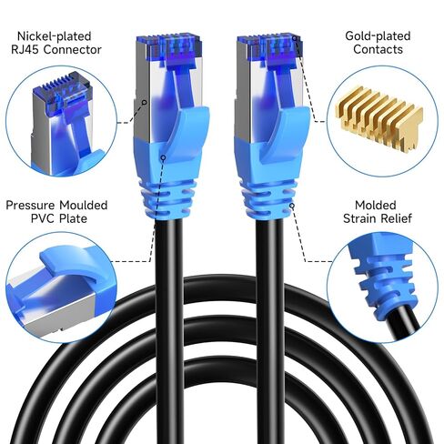 Cat6A Outdoor Ethernet Cable 100 ft Supports POE, 23AWG 550MHz High-Speed CAT6A Cable Direct Burial Waterproof, Internet Cable LLDPE Outer UTP UV LAN Network Ethernet Cord with 20 Cable Ties in Saudi Arabia