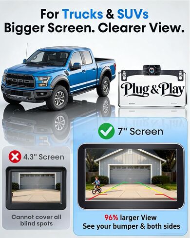 HD 1080P Backup Camera: 15-Min Easy Install 7 inch Large Screen Color Night Vision See Clearly at Night Up to 10 Meters - Reverse Camera for Trucks Cars Pickup SUVs Rear View Safety & Parking Assist in Saudi Arabia