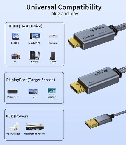 محول HDMI إلى DisplayPort 4K@60 هرتز، مصدر HDMI إلى محول شاشة DP، دعم HDR، HDMI 2.0 إلى DP 1.2، يعمل بمنفذ USB، كابل 3.3 قدم/1 متر، أحادي الاتجاه، متوافق مع الشاشة، PS5، Xbox، الكمبيوتر الشخصي، NS 2 in Kuwait