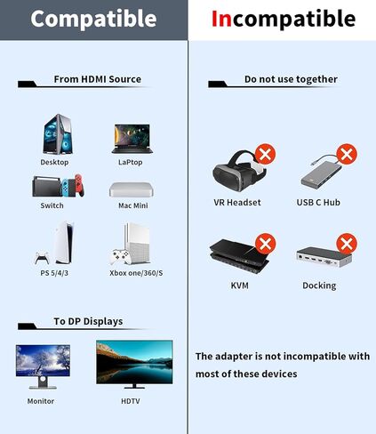 محول HDMI إلى DisplayPort 4K@60 هرتز، مصدر HDMI إلى محول شاشة DP، دعم HDR، HDMI 2.0 إلى DP 1.2، يعمل بمنفذ USB، كابل 3.3 قدم/1 متر، أحادي الاتجاه، متوافق مع الشاشة، PS5، Xbox، الكمبيوتر الشخصي، NS 2 in Kuwait