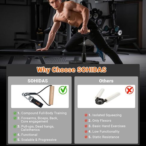 Wooden Pull Up Grips Hand Grips Strength Trainer Exerciser Pull Up for Chin Up Bar, Kettlebell, Barbell Home Gym Workout Equipment Rock Climbing Grips for Strength Training Max Load 500lbs in Saudi Arabia
