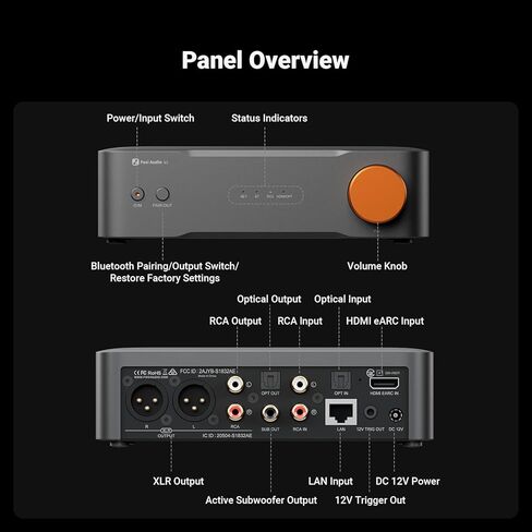 Fosi Audio S3 HiFi Music Streamer DAC Preamp, AK4493SEQ DAC Wi-Fi 6 Bluetooth 5.3, Digital Transport with XLR Balanced/Optical/Sub Out/HDMI eARC, AirPlay 2 Spotify Connect Tidal, 5-Band EQ in Saudi Arabia