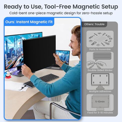 Magnetic Privacy Screen for 24 Inch Monitor 16:9 Aspect Ratio, Removable Anti Blue Light Filter with Eye Protection,Hanging Anti-Spy Protector for Flat Desktop Computers in Saudi Arabia