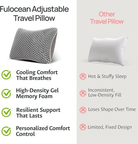 fulocean Small Cooling Memory Foam Travel Pillows for Airplanes, Compressible Camping Pillow, Adjustable Gel Shredded Foam Bed Pillow for Medium Firm Neck Knee Support, Ideal Sleeping,Car,Backpacking in Saudi Arabia