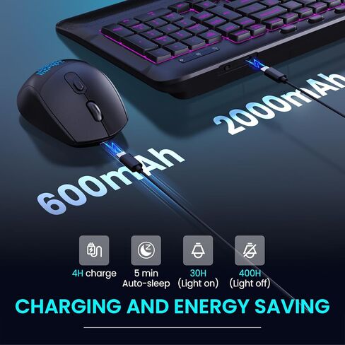 COLIKES Wireless Keyboard and Mouse Combo, Ergonomic Wave, 9 RGB Backlit Effects, Leather Wrist Rest, Rechargeable 2.4G USB Silent Set for Computer/Windows/Mac, Black in Saudi Arabia