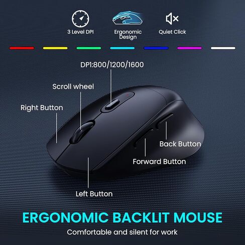 COLIKES Wireless Keyboard and Mouse Combo, Ergonomic Wave, 9 RGB Backlit Effects, Leather Wrist Rest, Rechargeable 2.4G USB Silent Set for Computer/Windows/Mac, Black in Saudi Arabia