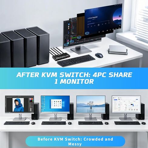4 Port KVM Switch HDMI 1 Monitors 4 Computers - 4K@60Hz KVM Switcher with USB 2.0, 1 Keyboard 4 Computers Switch Box for Desktop, Mini PC, Laptop, Linux - with 4 HDMI Cables & USB Cables in Saudi Arabia