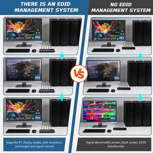 4 Port KVM Switch HDMI 1 Monitors 4 Computers - 4K@60Hz KVM Switcher with USB 2.0, 1 Keyboard 4 Computers Switch Box for Desktop, Mini PC, Laptop, Linux - with 4 HDMI Cables & USB Cables in Saudi Arabia