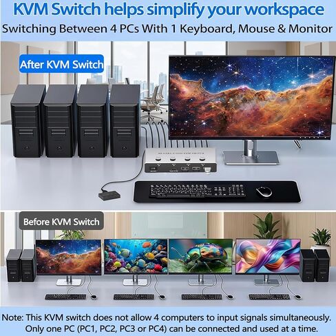 KVM Switch 4 Computers 1 Monitor HDMI2.1, 8K@60Hz HDMI Switcher with 4 HDMI in Ports 1 Out, 3 USB3.0+1 Type-C Hub, Wired Remote, 4 PCs Share Keyboard Mouse Printer, with Aluminum Shell in Kuwait