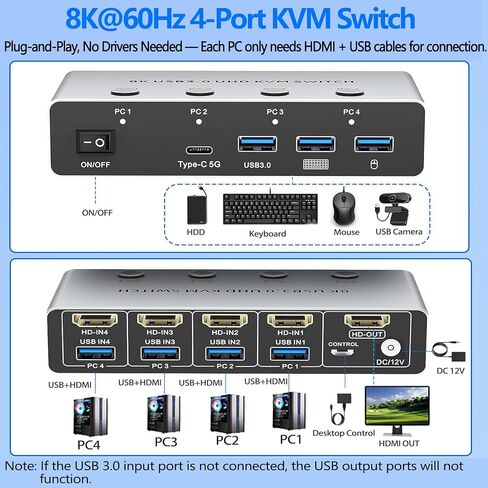 KVM Switch 4 Computers 1 Monitor HDMI2.1, 8K@60Hz HDMI Switcher with 4 HDMI in Ports 1 Out, 3 USB3.0+1 Type-C Hub, Wired Remote, 4 PCs Share Keyboard Mouse Printer, with Aluminum Shell in Kuwait
