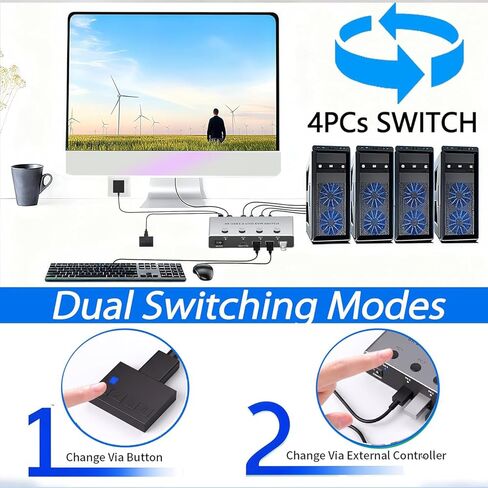 KVM Switch 4 Computers 1 Monitor HDMI2.1, 8K@60Hz HDMI Switcher with 4 HDMI in Ports 1 Out, 3 USB3.0+1 Type-C Hub, Wired Remote, 4 PCs Share Keyboard Mouse Printer, with Aluminum Shell in Kuwait