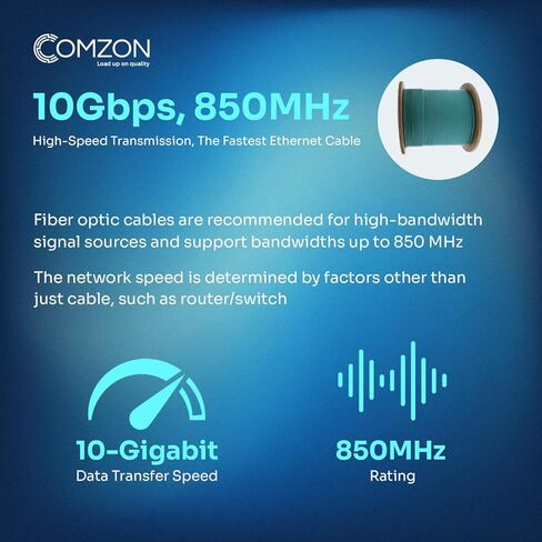 COMZON 1000ft Aqua 2 Fiber Indoor Distribution Fiber Optic Cable, Multimode 50/125 OM3, Plenum Rated, 10Gbps High-Speed, Bare End in Saudi Arabia