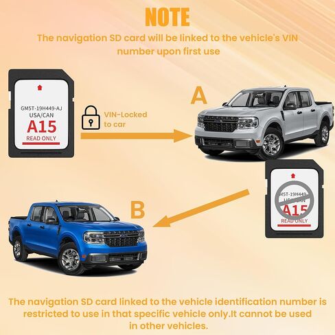 2026 Latest A15 Navigation SD Card Map Accessory for Ford Lincoln, F-150 Explorer Fusion Expedition Escape Edge MKC MKZ MKX Sync 2 Navigation SD Card Accessories Update USA/Canada Maps, GM5T-19H449-AJ in Saudi Arabia