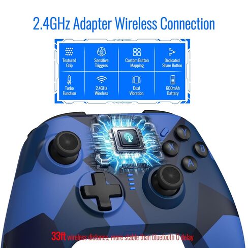 BETMI لوحدة تحكم Xbox اللاسلكية مع ماكرو قابلة للبرمجة/Turbo/Remappable/اهتزاز مزدوج/مع محول، لوحة ألعاب 2.4 جيجا هرتز متوافقة مع Xbox One، Xbox Series X/S، الكمبيوتر الشخصي (أزرق) in Kuwait