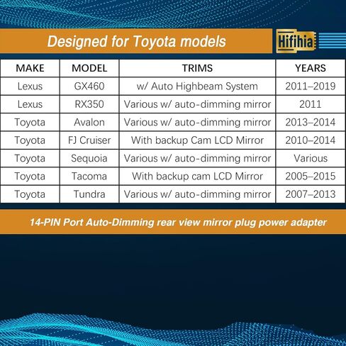 14-Pin Type Dash Cam Power Adapter Compatible with Toyota 2005-2015 Tacoma 2nd Gen, Tundra, Avalon, FJ Cruiser, Sequoia & Lexus GX460. Connects to Rearview Mirror Plug & Play. in Saudi Arabia