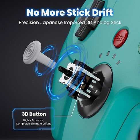 2 Pack Wireless N64 Controller Made for Switch 1 & 2, N64 Console, Wireless 2.4 GHz Receivers Compatible with Switch Online, Windows PC, macOS (Built-in Vibration) (Rechargeable) Cyan/Clear Red in Saudi Arabia