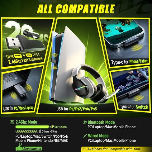 WF18 Wireless Gaming Headset, Up to 100H Battery, 2.4GHz & Bluetooth 5.3, 7.1 Surround Sound for FPS, Battle Royale & Sports Games for ps5, PC, Switch, Mobile in Saudi Arabia
