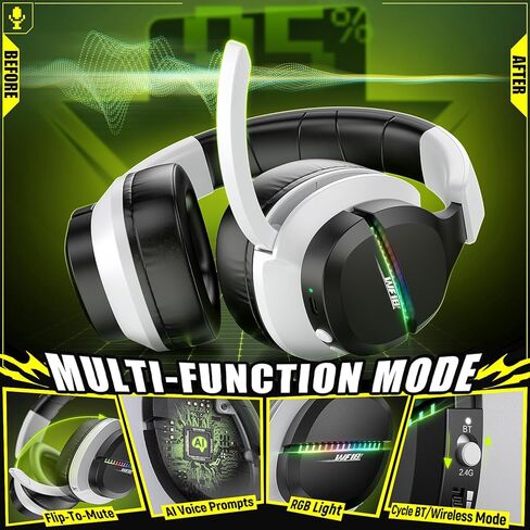WF18 Wireless Gaming Headset, Up to 100H Battery, 2.4GHz & Bluetooth 5.3, 7.1 Surround Sound for FPS, Battle Royale & Sports Games for ps5, PC, Switch, Mobile in Saudi Arabia