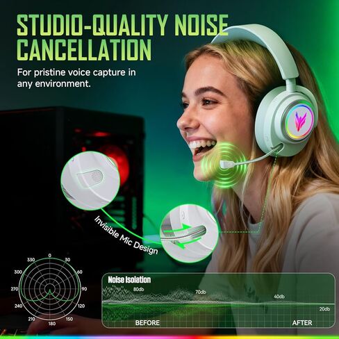 Wireless Gaming Headset for PS5 PS4 PC Switch Mac - 2.4GHz USB/Type-C & Bluetooth 5.4 RGB Headphones with 100H Battery, 7.1 Surround Sound, Noise Cancelling Mic & 3 Audio Modes (HiFi/Music/Game) in Saudi Arabia